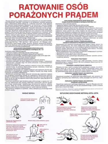 Anro Z-IB5-P-330x460 Ratowanie osób porażonych prądem o wymiarze 330 x 460 (Płyta sztywna)