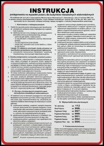 Anro „Postępowanie na wypadek pożaru w budynkach mieszkalnych wielorodzinnych”. 250 x 350 mm (Płyta sztywna)