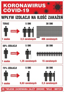 ZNAK BEZPIECZEŃSTWA ZZ-IB24 250x350